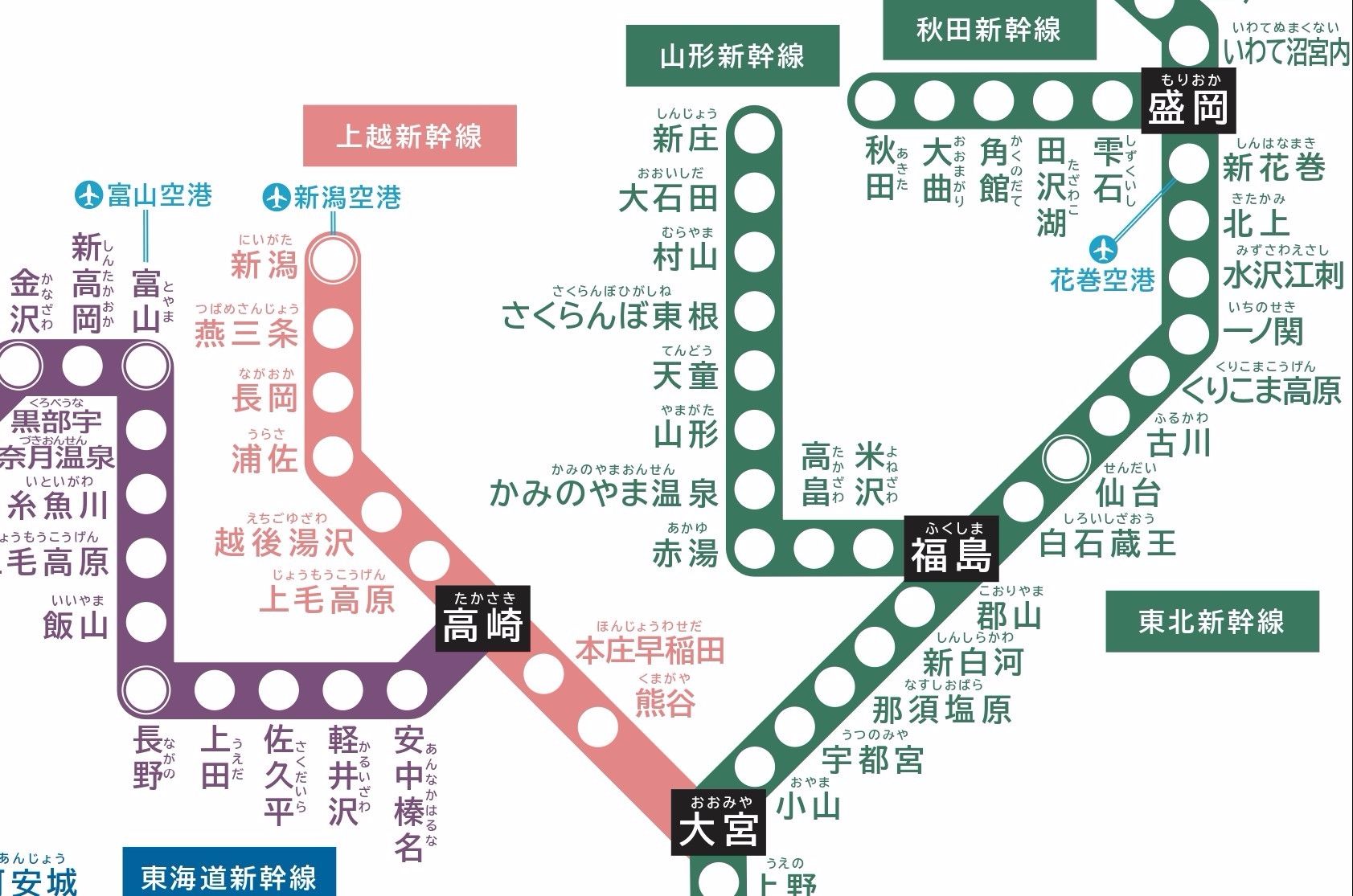新幹線路線図（北日本）