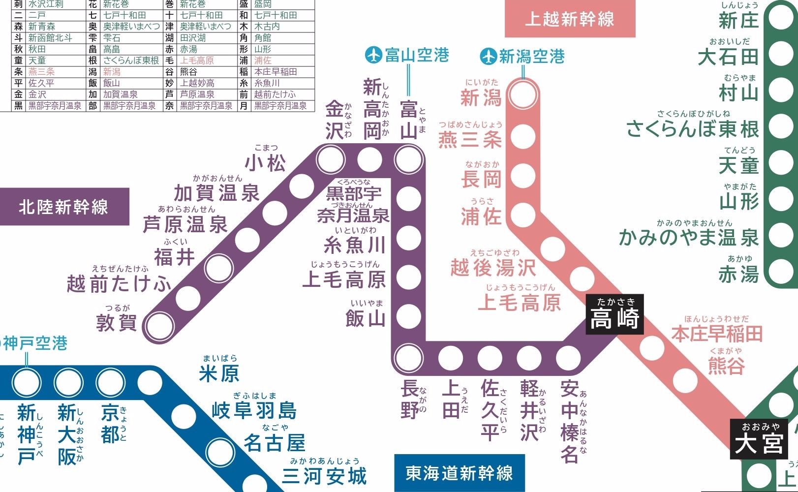 新幹線路線図（上越新幹線・北陸新幹線）